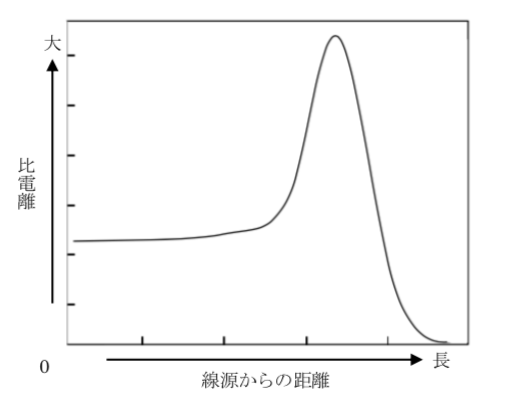 解説画像